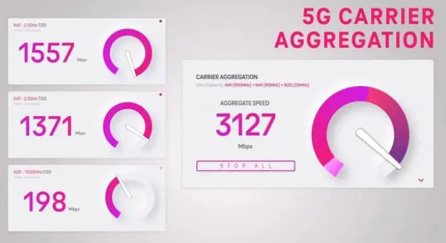 东莞生态园苹果手机维修店分享5G Standalone的作用 