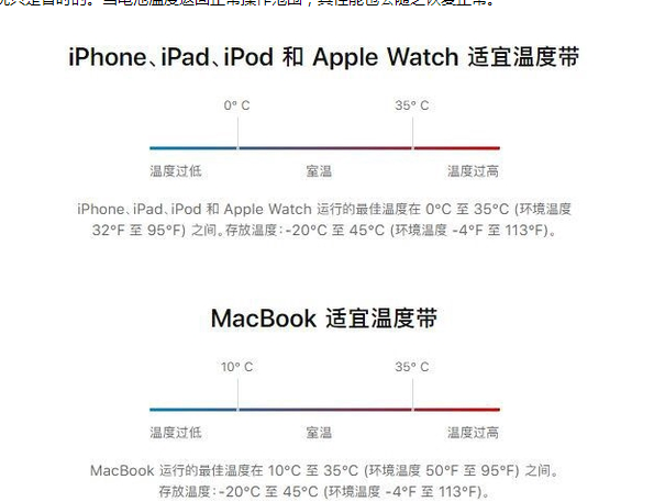 东莞生态园苹果13维修分享iPhone 13耗电越来越快怎么办 